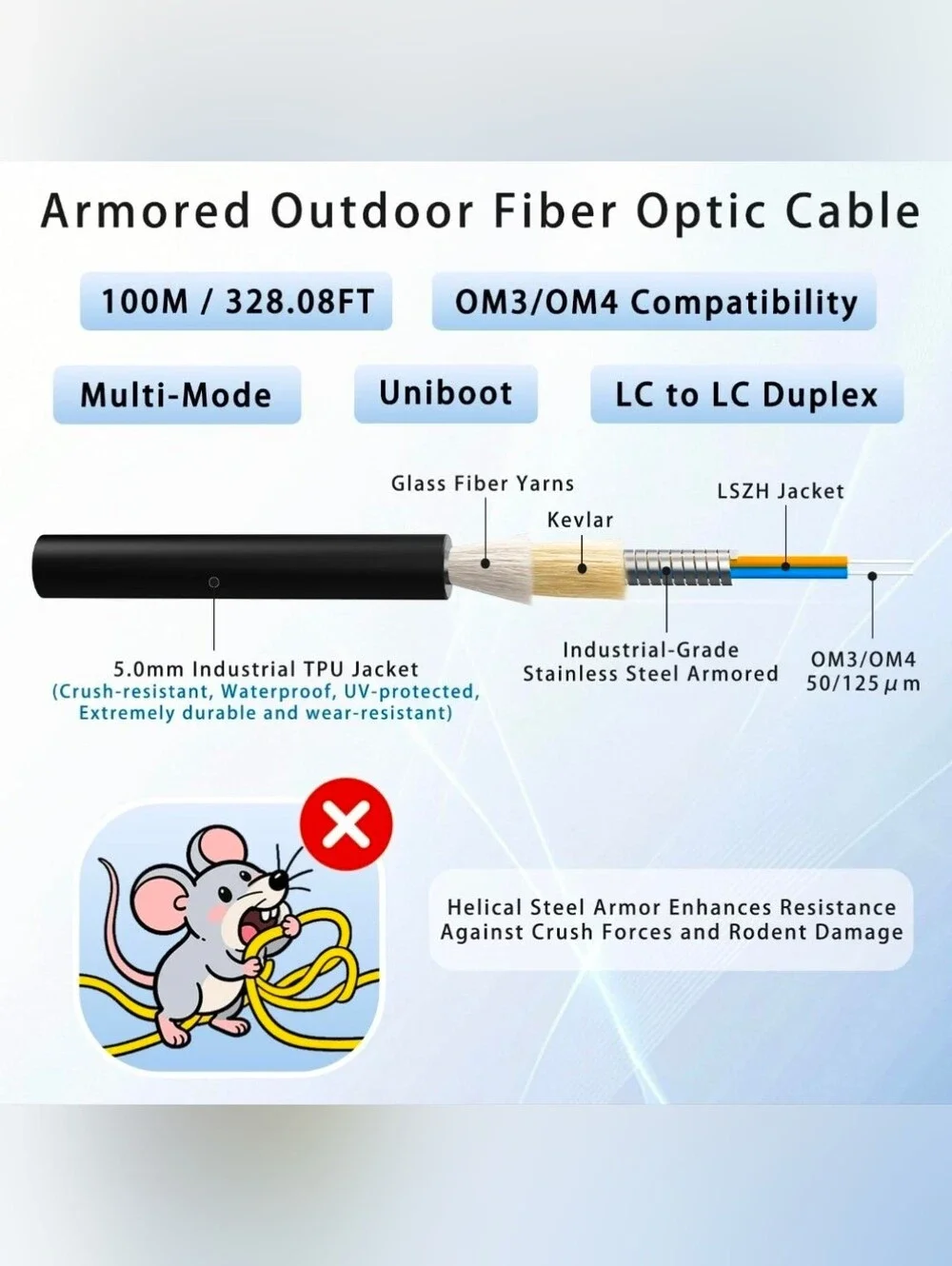 100M/328FT OM3/OM4 LC to LC Outdoor Armored Fiber Optic Patch Cable